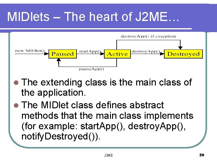 MIDlets – The heart of J 2 ME… l The extending class is the