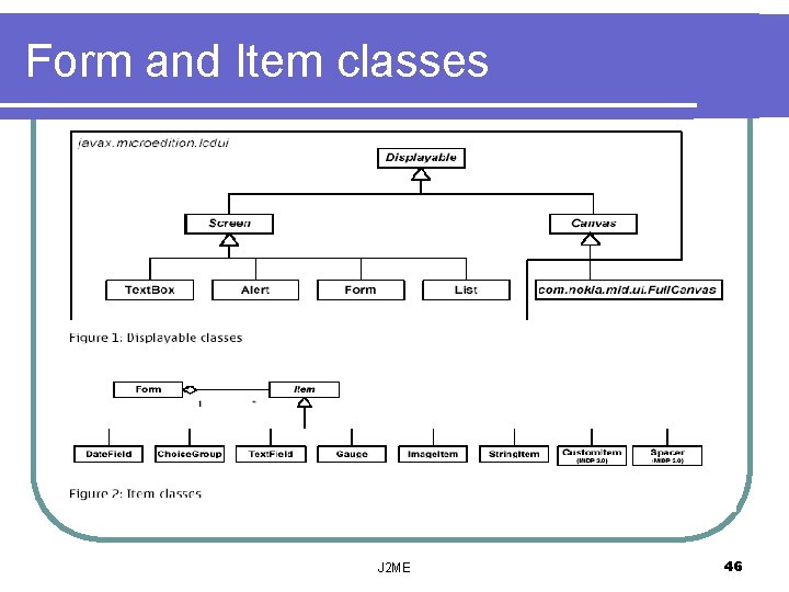 Form and Item classes J 2 ME 46 