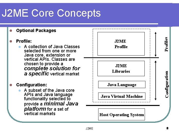 Optional Packages l Profile: l A collection of Java Classes selected from one or