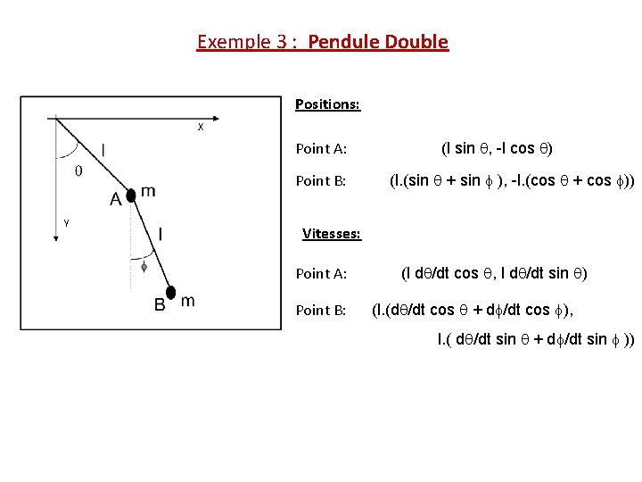 Exemple 3 : Pendule Double Positions: X Point A: (l sin q, -l cos