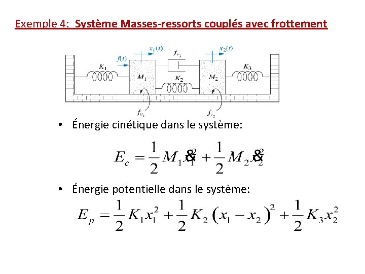 Exemple 4: Système Masses-ressorts couplés avec frottement • Énergie cinétique dans le système: •