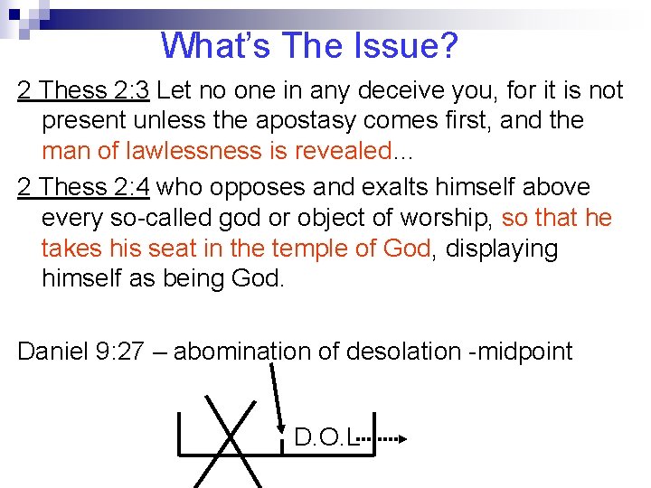 What’s The Issue? 2 Thess 2: 3 Let no one in any deceive you,