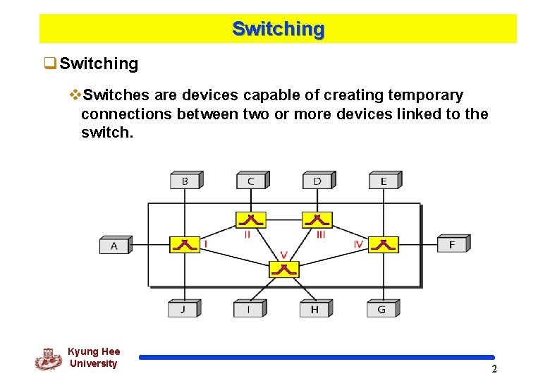 Switching q. Switching v. Switches are devices capable of creating temporary connections between two