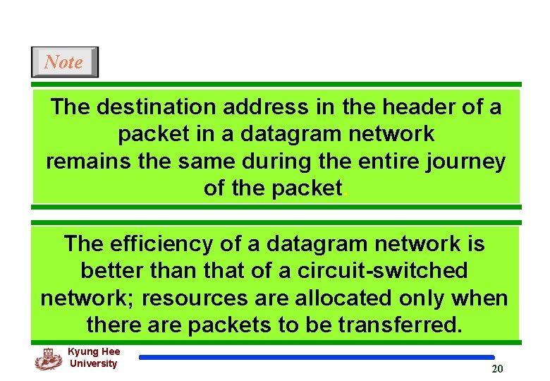 Note The destination address in the header of a packet in a datagram network