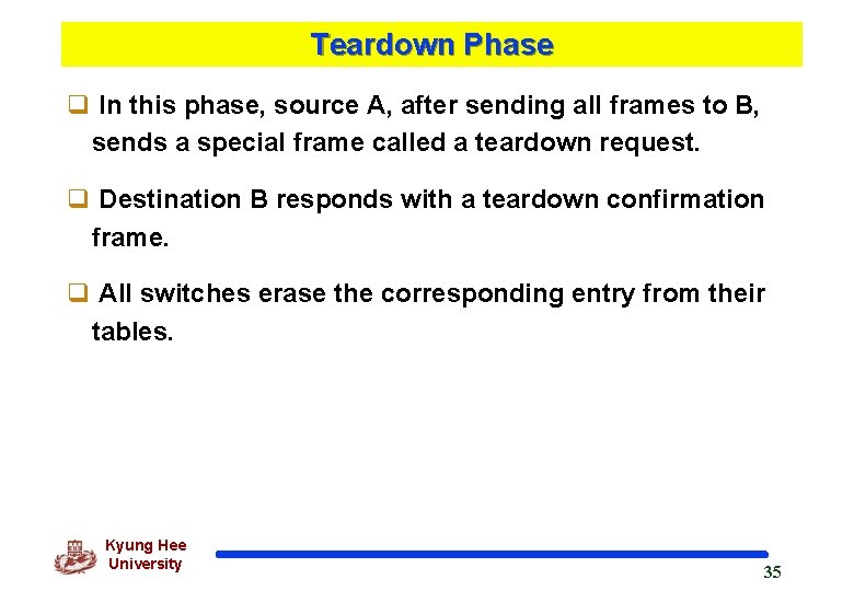 Teardown Phase q In this phase, source A, after sending all frames to B,