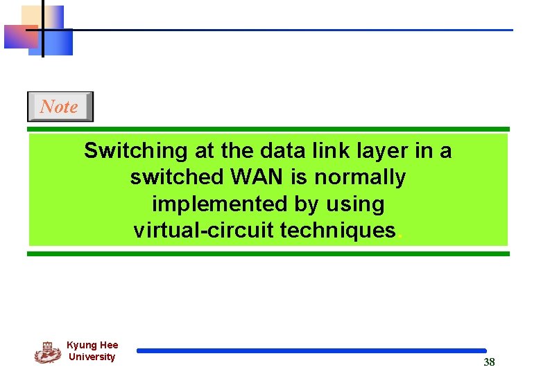 Note Switching at the data link layer in a switched WAN is normally implemented