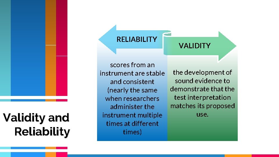 RELIABILITY Validity and Reliability VALIDITY scores from an instrument are stable the development of RELIABILITY Validity and Reliability VALIDITY scores from an instrument are stable the development of