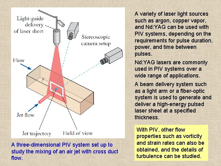 A variety of laser light sources such as argon, copper vapor, and Nd: YAG