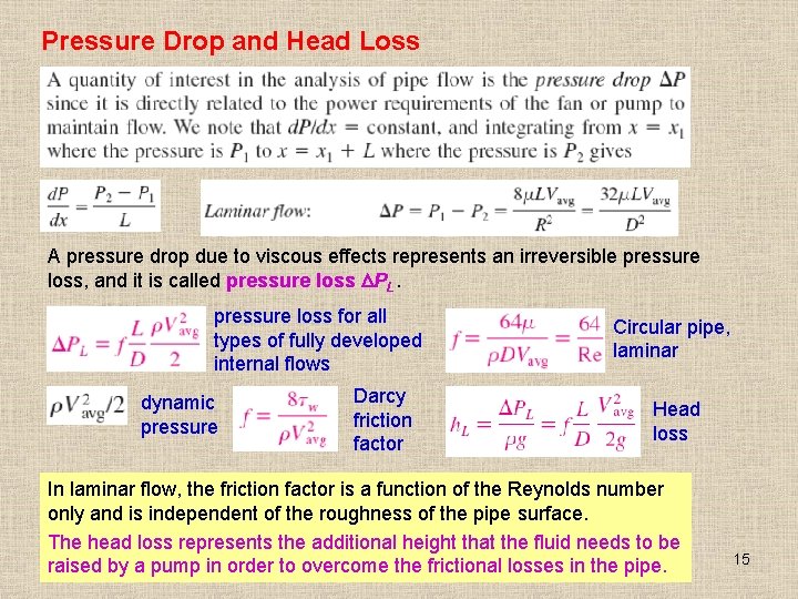 Pressure Drop and Head Loss A pressure drop due to viscous effects represents an