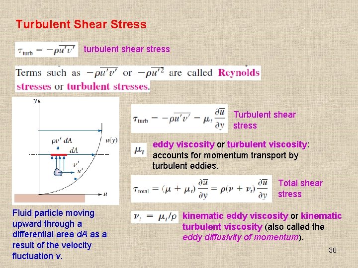 Turbulent Shear Stress turbulent shear stress Turbulent shear stress eddy viscosity or turbulent viscosity: