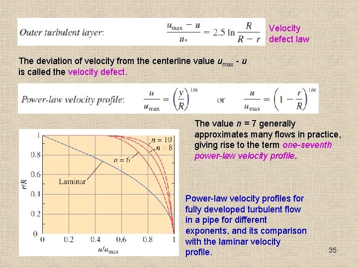 Velocity defect law The deviation of velocity from the centerline value umax - u