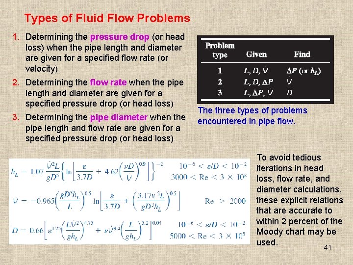 Types of Fluid Flow Problems 1. Determining the pressure drop (or head loss) when