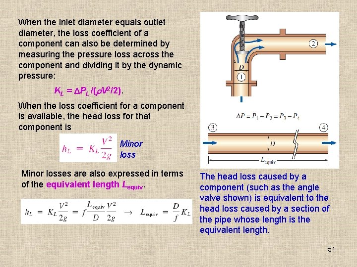 When the inlet diameter equals outlet diameter, the loss coefficient of a component can When the inlet diameter equals outlet diameter, the loss coefficient of a component can