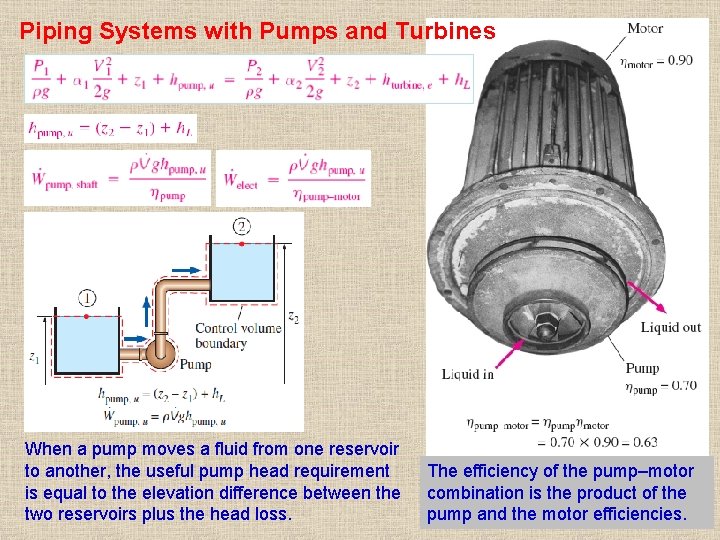 Piping Systems with Pumps and Turbines the steady-flow energy equation When a pump moves