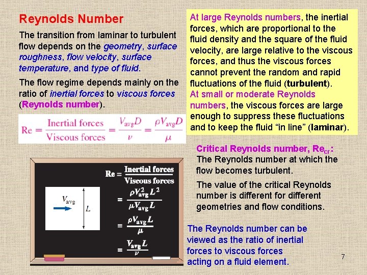 Reynolds Number The transition from laminar to turbulent flow depends on the geometry, surface