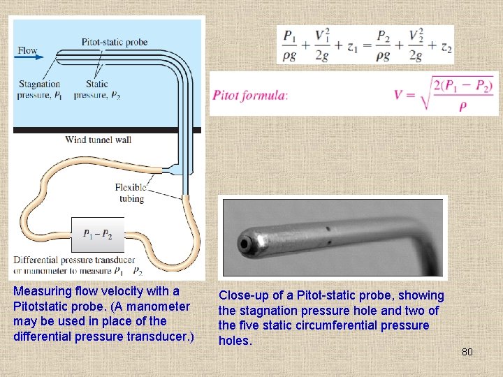 Measuring flow velocity with a Pitotstatic probe. (A manometer may be used in place Measuring flow velocity with a Pitotstatic probe. (A manometer may be used in place