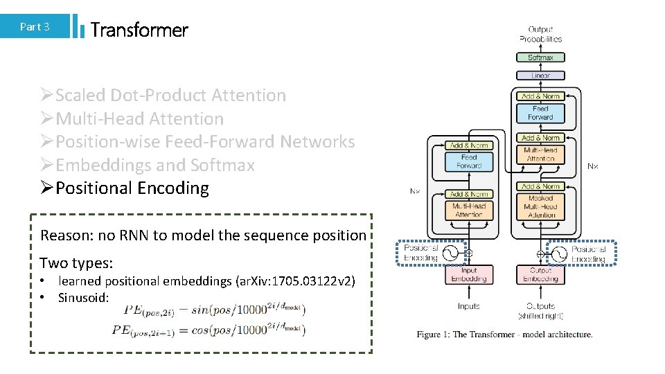 Part 3 Transformer ØScaled Dot-Product Attention ØMulti-Head Attention ØPosition-wise Feed-Forward Networks ØEmbeddings and Softmax