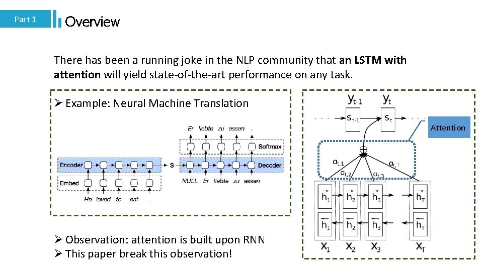 Part 1 Overview There has been a running joke in the NLP community that