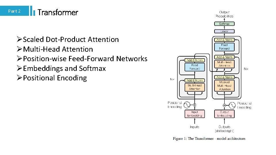 Part 2 Transformer ØScaled Dot-Product Attention ØMulti-Head Attention ØPosition-wise Feed-Forward Networks ØEmbeddings and Softmax