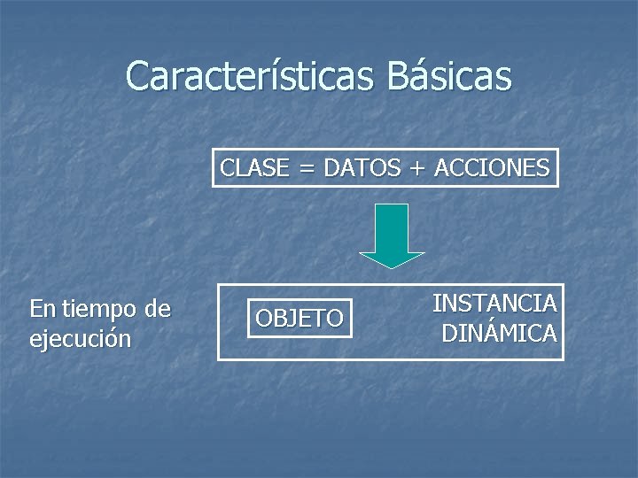 Características Básicas CLASE = DATOS + ACCIONES En tiempo de ejecución OBJETO INSTANCIA DINÁMICA