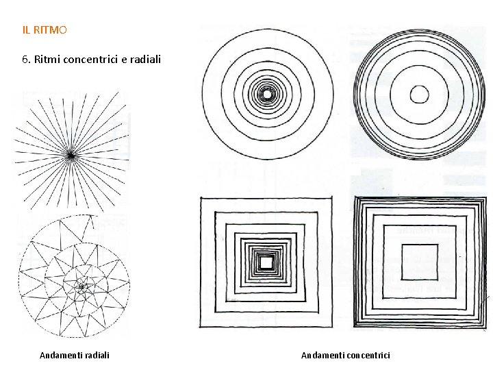 IL RITMO 6. Ritmi concentrici e radiali Andamenti concentrici 