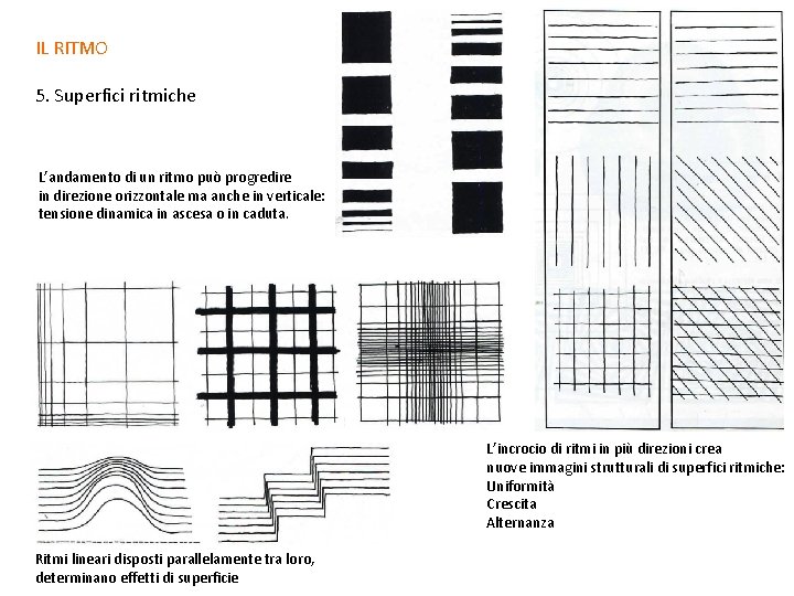 IL RITMO 5. Superfici ritmiche L’andamento di un ritmo può progredire in direzione orizzontale