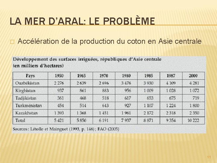 LA MER D’ARAL: LE PROBLÈME � Accélération de la production du coton en Asie