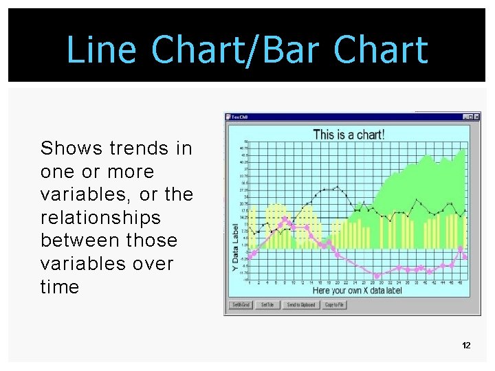 Line Chart/Bar Chart Shows trends in one or more variables, or the relationships between Line Chart/Bar Chart Shows trends in one or more variables, or the relationships between