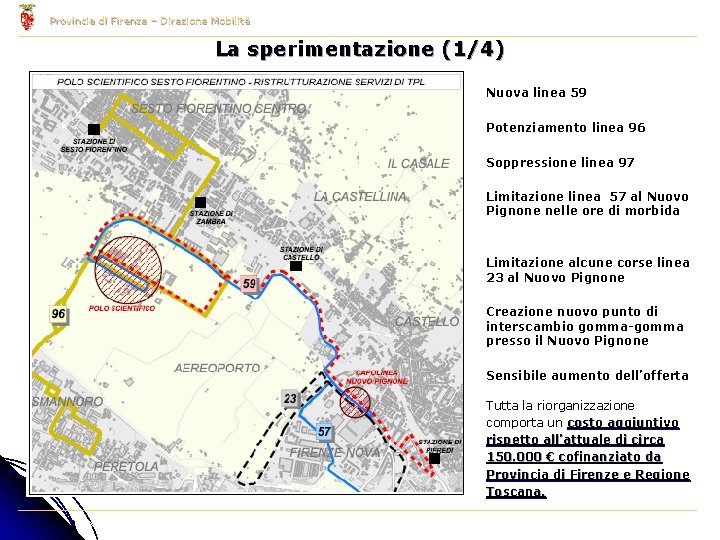 Provincia di Firenze – Direzione Mobilità La sperimentazione (1/4) Nuova linea 59 Potenziamento linea