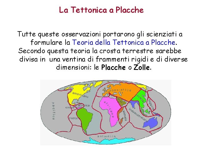 La Tettonica a Placche Tutte queste osservazioni portarono gli scienziati a formulare la Teoria La Tettonica a Placche Tutte queste osservazioni portarono gli scienziati a formulare la Teoria