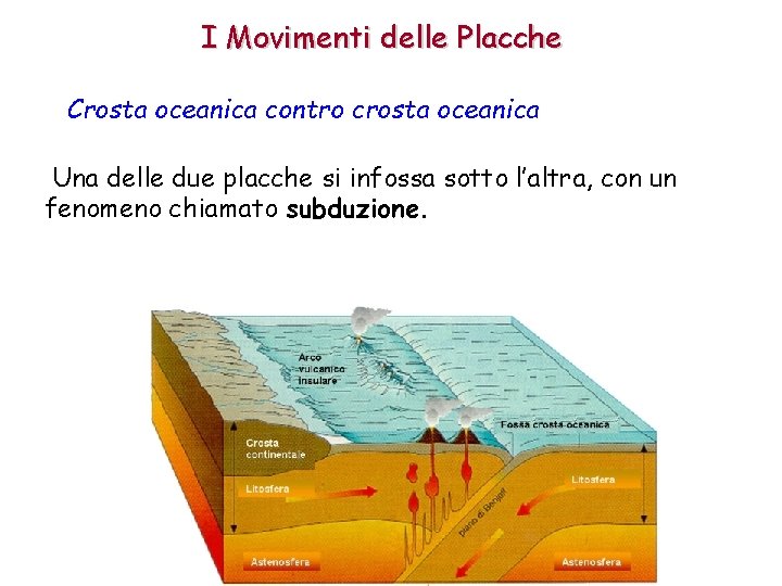 Deriva Dei Continenti E Tettonica Delle Placche Deriva dei Continenti e Tettonica a Zolle Struttura