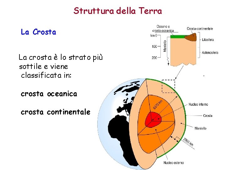 Struttura della Terra La Crosta La crosta è lo strato più sottile e viene Struttura della Terra La Crosta La crosta è lo strato più sottile e viene