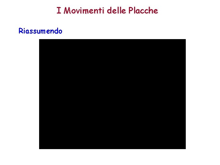 I Movimenti delle Placche Riassumendo I Movimenti delle Placche Riassumendo