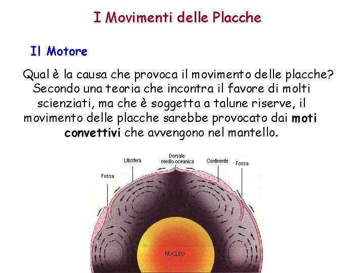 I Movimenti delle Placche Il Motore Qual è la causa che provoca il movimento I Movimenti delle Placche Il Motore Qual è la causa che provoca il movimento