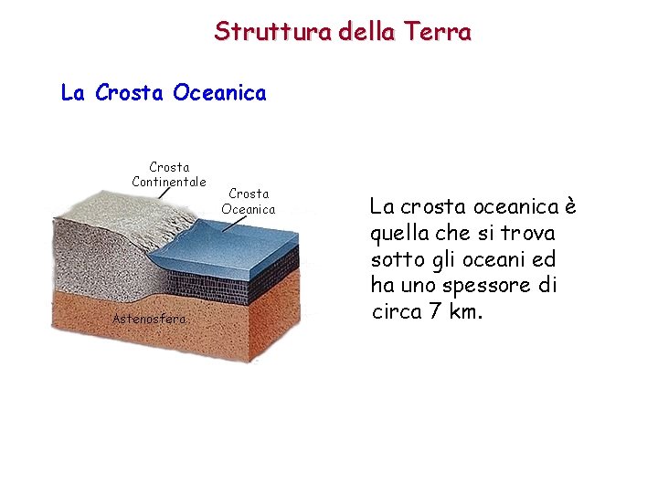 Struttura della Terra La Crosta Oceanica La crosta oceanica è quella che si trova Struttura della Terra La Crosta Oceanica La crosta oceanica è quella che si trova