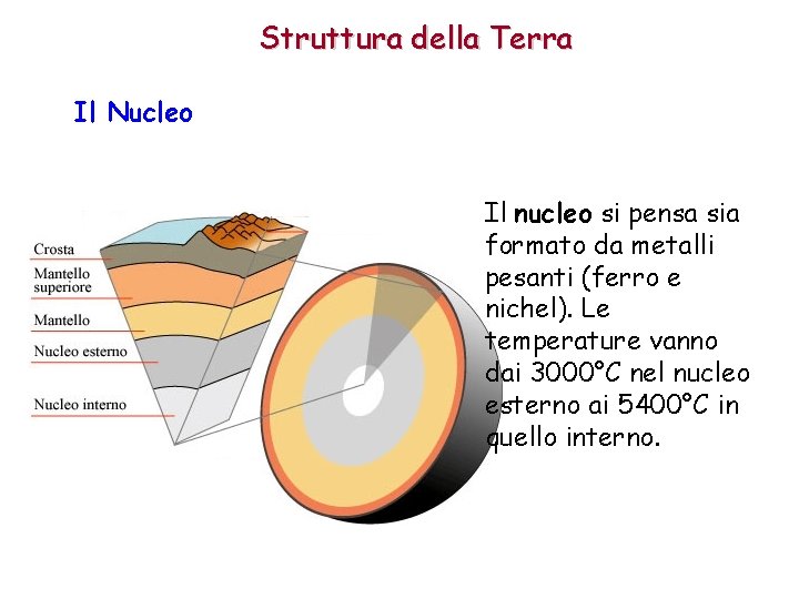 Struttura della Terra Il Nucleo Il nucleo si pensa sia formato da metalli pesanti Struttura della Terra Il Nucleo Il nucleo si pensa sia formato da metalli pesanti