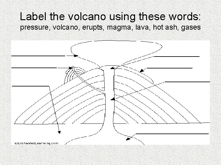 Label the volcano using these words: pressure, volcano, erupts, magma, lava, hot ash, gases