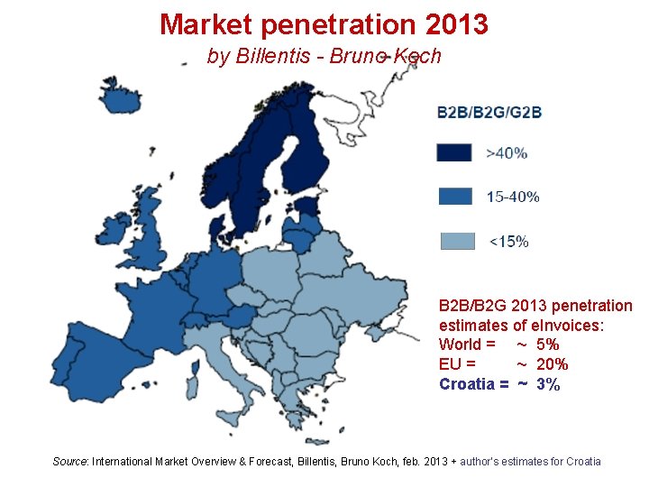 Market penetration 2013 by Billentis - Bruno Koch B 2 B/B 2 G 2013