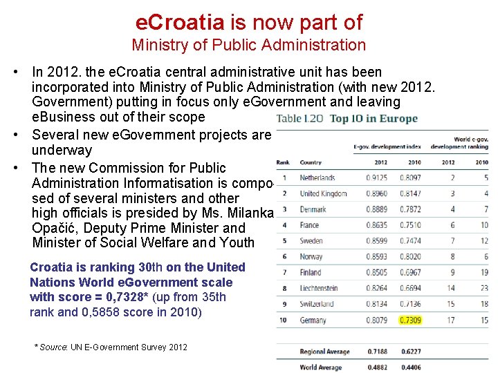 e. Croatia is now part of Ministry of Public Administration • In 2012. the