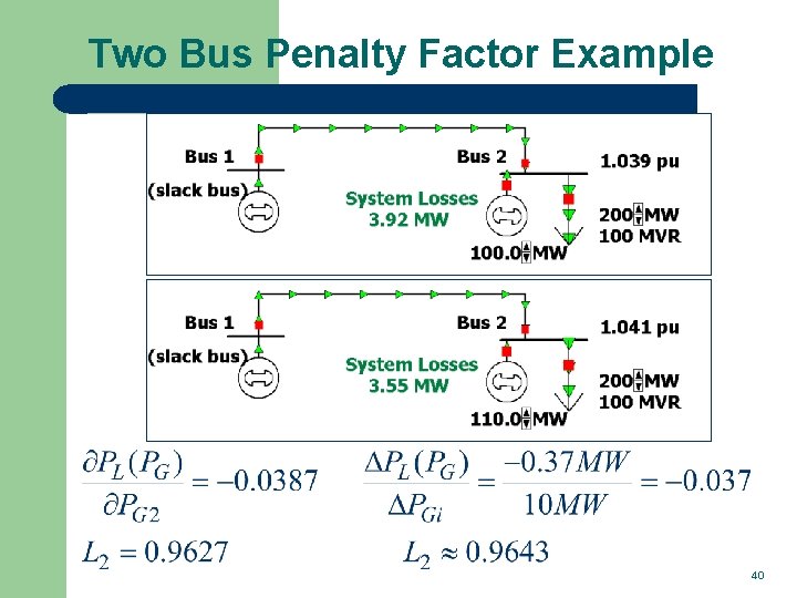 Two Bus Penalty Factor Example 40 