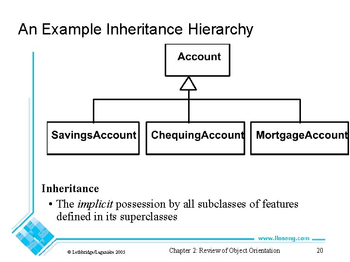 An Example Inheritance Hierarchy Inheritance • The implicit possession by all subclasses of features