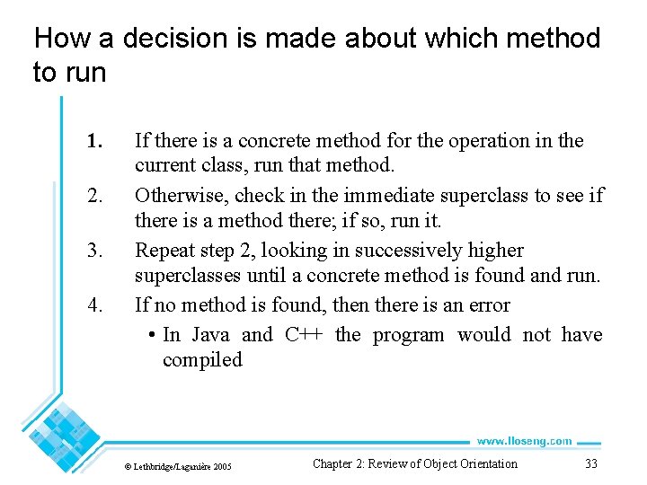 How a decision is made about which method to run 1. 2. 3. 4.