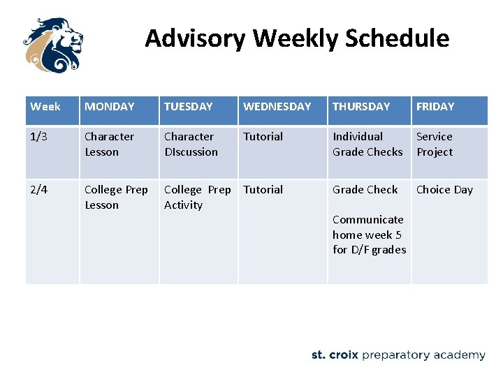 Advisory Weekly Schedule Week MONDAY TUESDAY WEDNESDAY THURSDAY FRIDAY 1/3 Character Lesson Character DIscussion