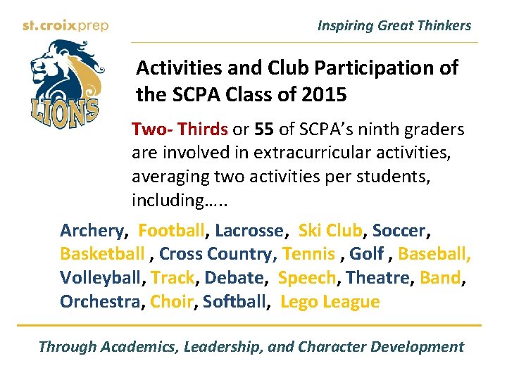 Inspiring Great Thinkers Activities and Club Participation of the SCPA Class of 2015 Two-