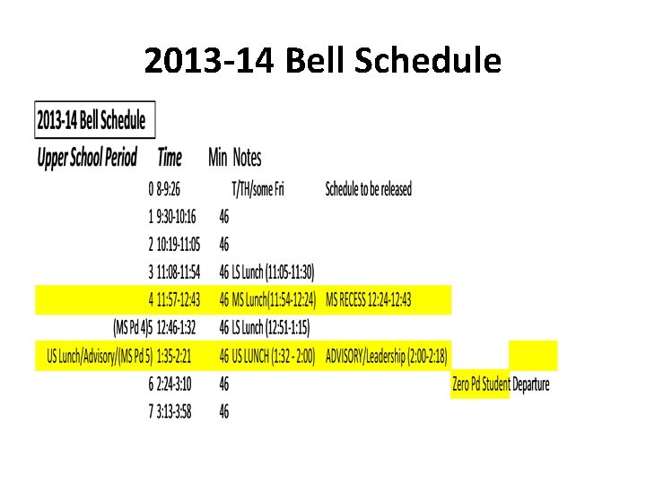 2013 -14 Bell Schedule 