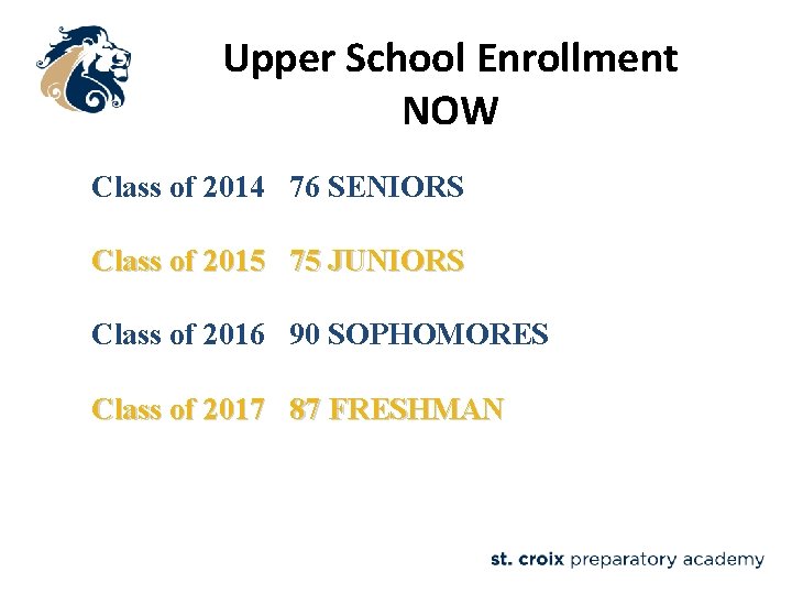 Upper School Enrollment NOW Class of 2014 76 SENIORS Class of 2015 75 JUNIORS