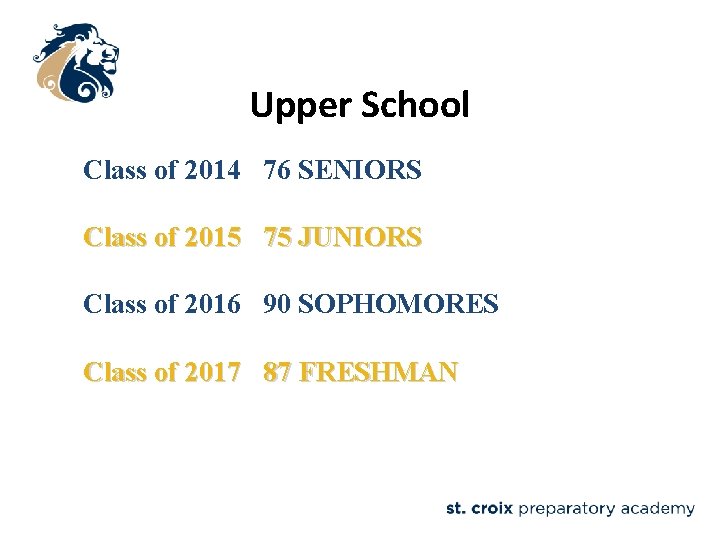 Upper School Class of 2014 76 SENIORS Class of 2015 75 JUNIORS Class of
