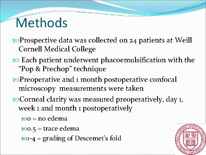 Methods Prospective data was collected on 24 patients at Weill Cornell Medical College Each