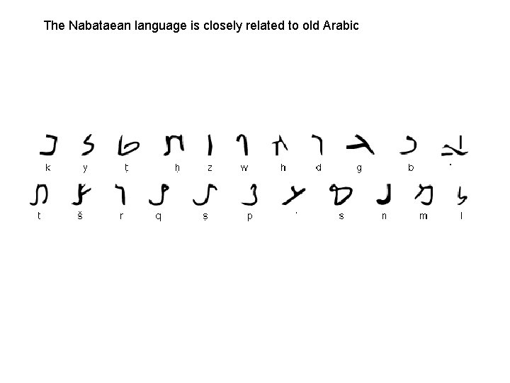 The Nabataean language is closely related to old Arabic 
