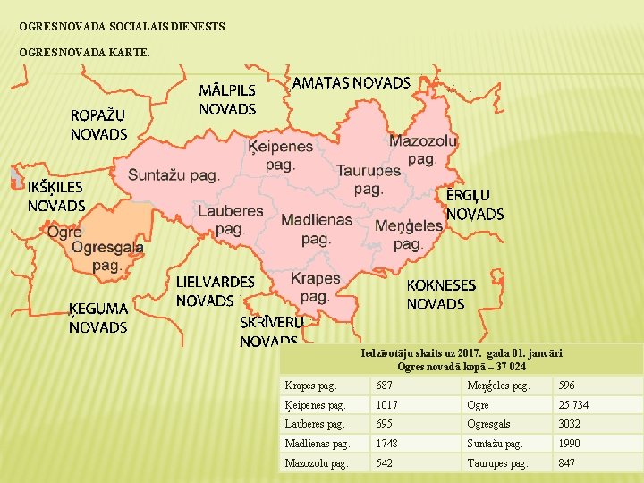 OGRES NOVADA SOCIĀLAIS DIENESTS OGRES NOVADA KARTE. Iedzīvotāju skaits uz 2017. gada 01. janvāri